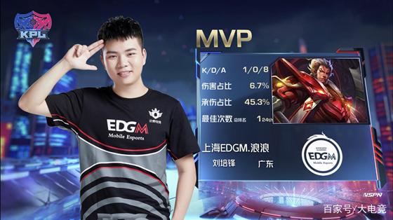 显示出老道 显示出老道