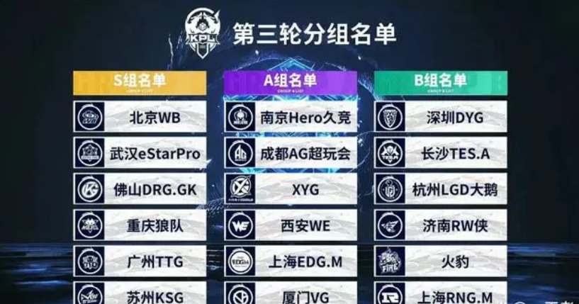 战斗表达